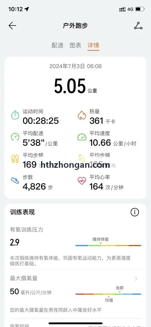 体育数字资产标准发布资讯图